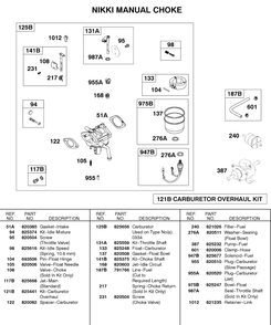 Nikki Manual Choke Carbuetor Diagram and Parts List for 589447-0334-XX  Briggs and Stratton Engine